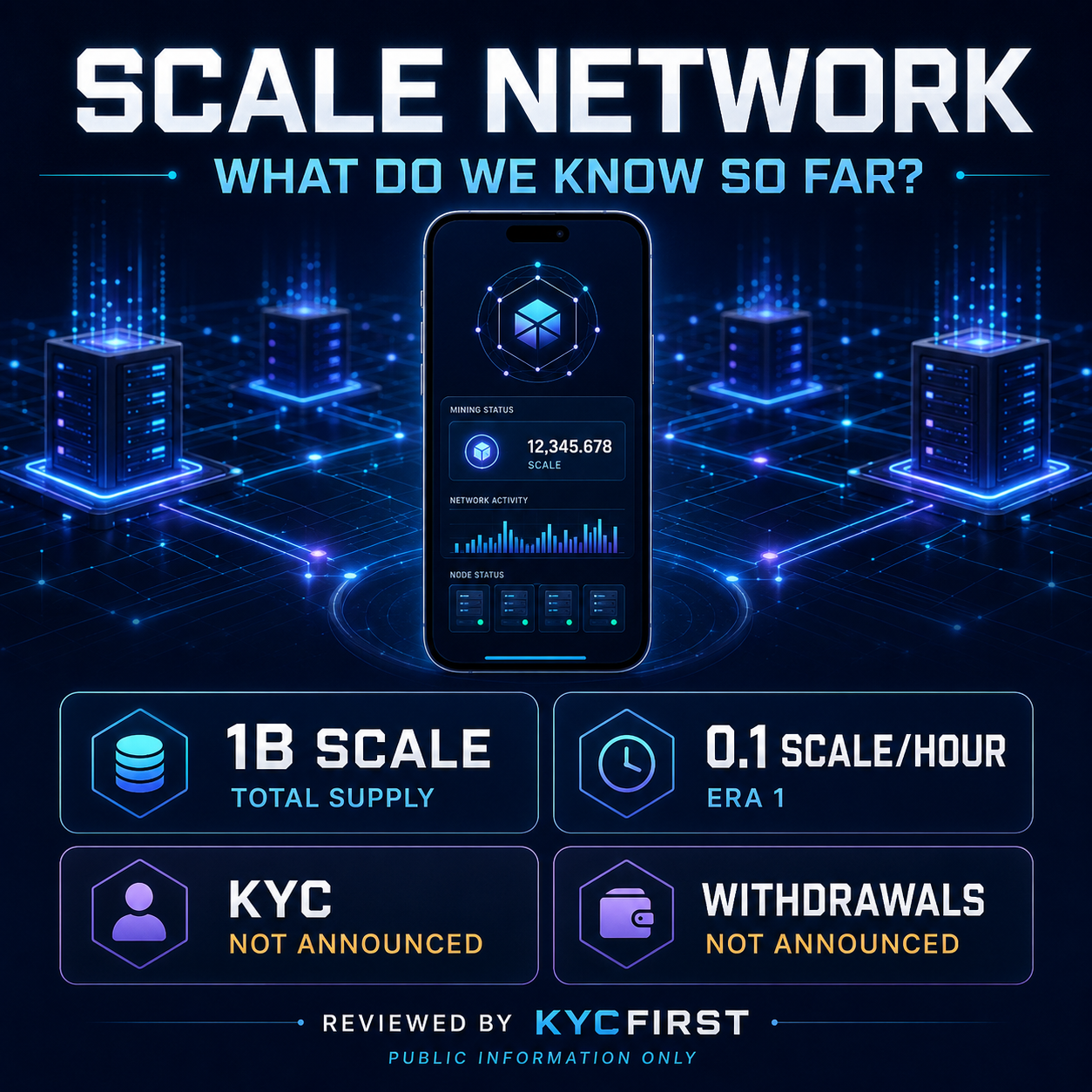 SCALE NETWORK — PROJECT INFORMATION SHEET